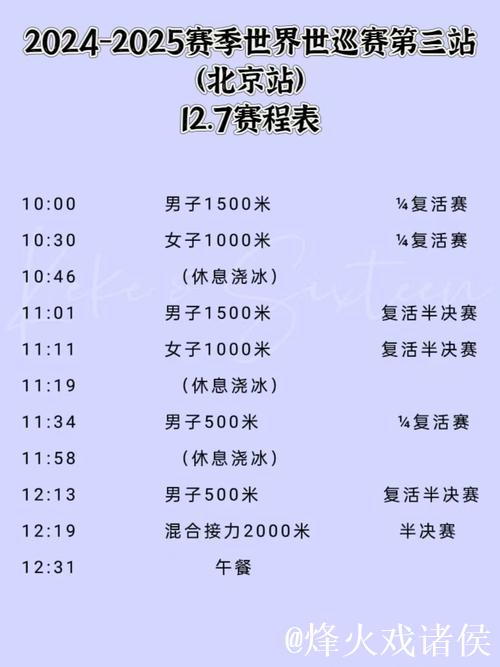 短道速滑世巡赛第二站赛程揭晓 中国队力拼冬奥会资格 短道速滑世巡赛第二站赛程揭晓 中国队力拼冬奥会资格