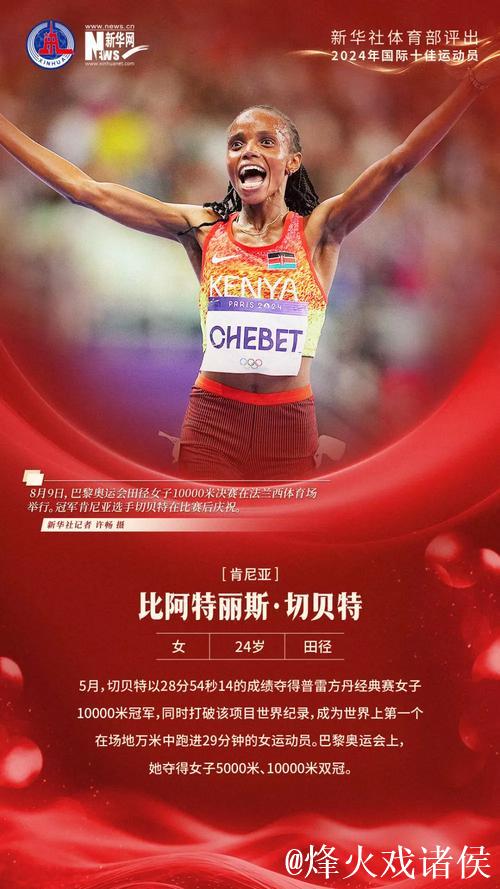 新华社体育部评出2026年国际十佳运动员