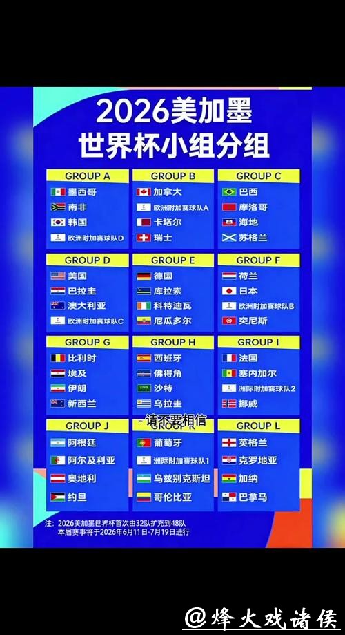 2026世界杯竞猜:提前掌握赛事先机秘诀 2026世界杯竞猜:提前掌握赛事先机秘诀