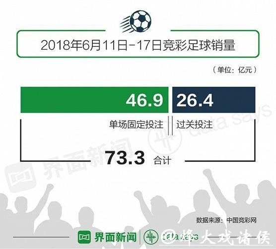 世界杯下注平台:怎样判断业界信誉平台 世界杯下注平台:怎样判断业界信誉平台