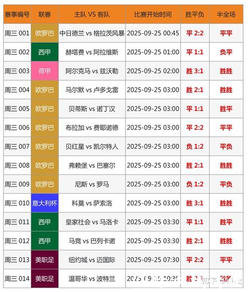 世界杯下注平台:怎样判断业界信誉平台 世界杯下注平台:怎样判断业界信誉平台