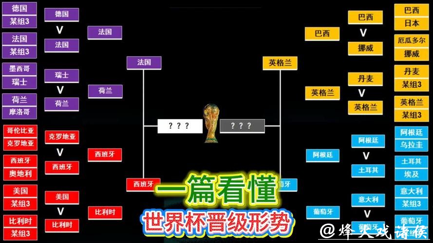 世界杯下注平台:怎样判断业界信誉平台 世界杯下注平台:怎样判断业界信誉平台