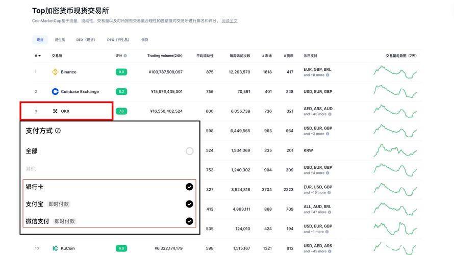 世界杯下注入口:正规途径注册充值流程解析 世界杯下注入口:正规途径注册充值流程解析